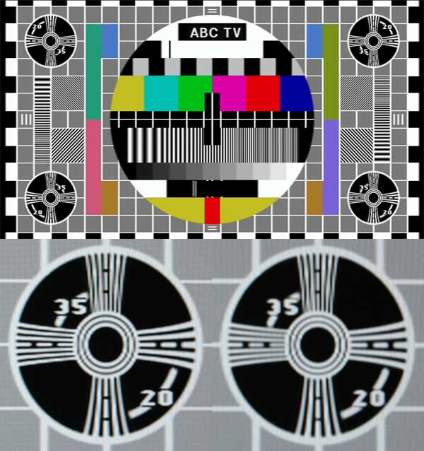 ABC test pattern