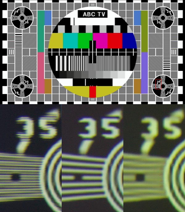 ABC test pattern