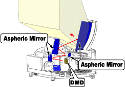 NEC WT-600 cutaway