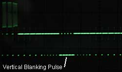 Vertical Blanking Pulse